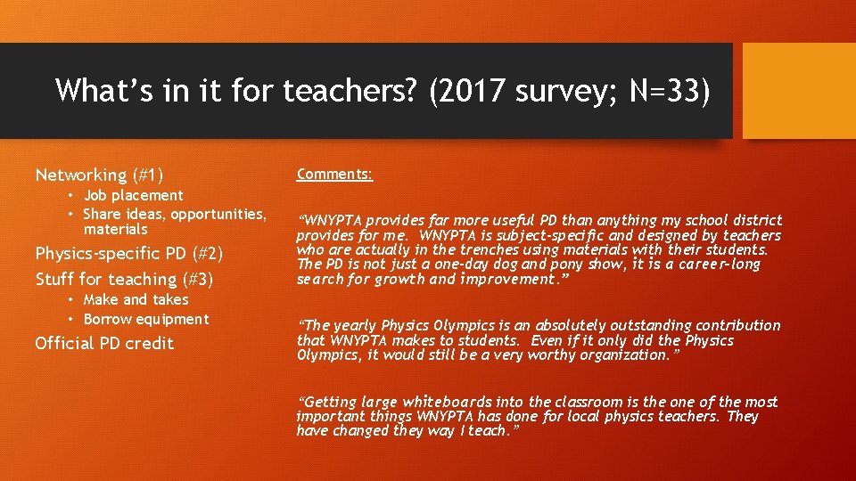 What’s in it for teachers? (2017 survey; N=33) Networking (#1) • Job placement •