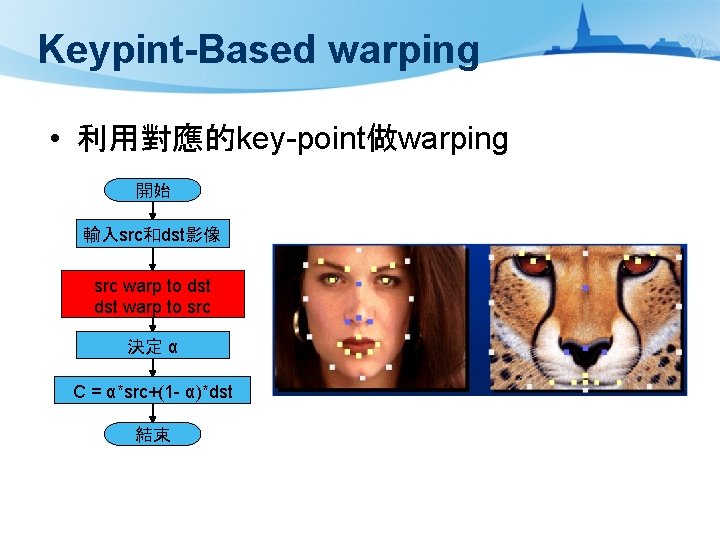 Keypint-Based warping • 利用對應的key-point做warping 開始 輸入src和dst影像 src warp to dst warp to src 決定