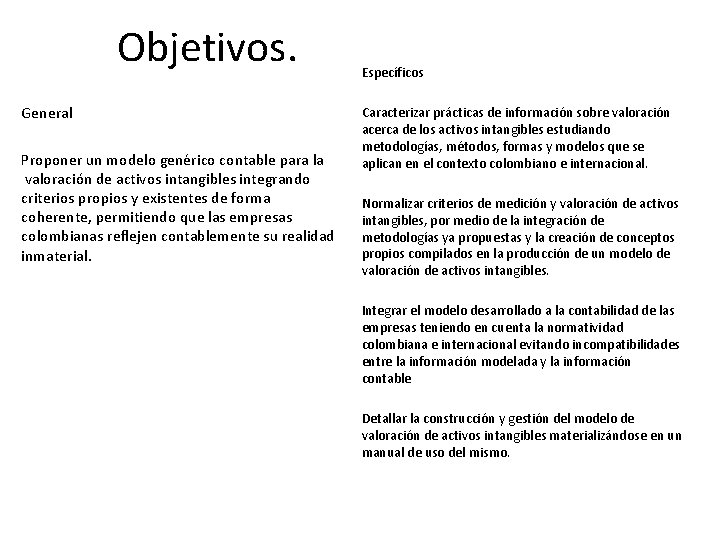 Objetivos. General Proponer un modelo genérico contable para la valoración de activos intangibles integrando