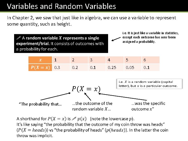 Variables and Random Variables In Chapter 2, we saw that just like in algebra,