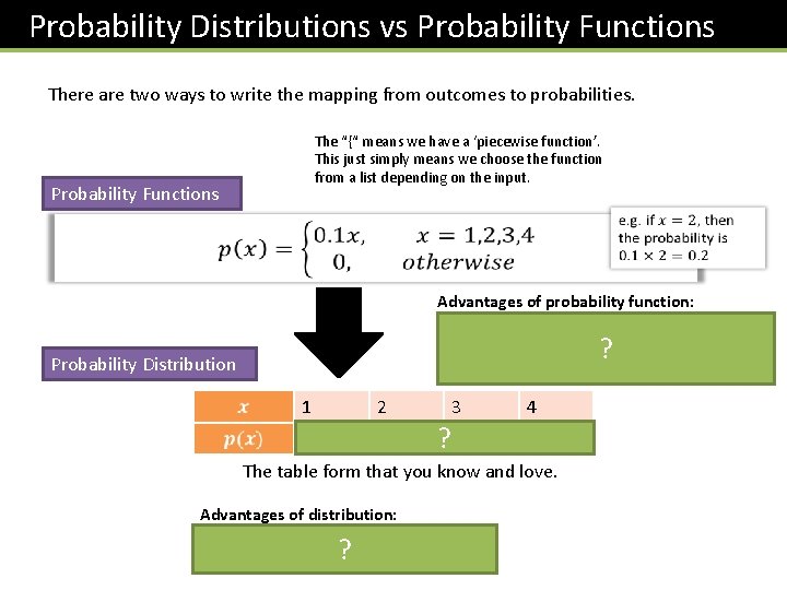 Probability Distributions vs Probability Functions There are two ways to write the mapping from