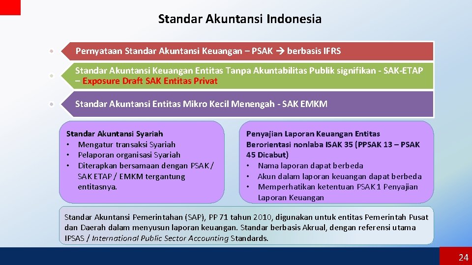 Standar Akuntansi Indonesia Pernyataan Standar Akuntansi Keuangan – PSAK berbasis IFRS Standar Akuntansi Keuangan