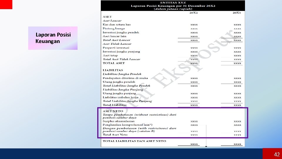 Laporan Posisi Keuangan 42 