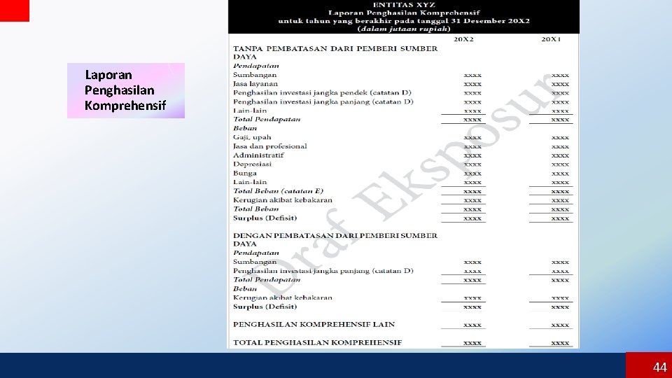 Laporan Penghasilan Komprehensif 44 
