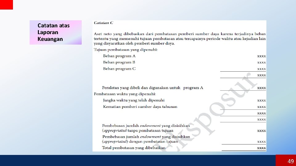 Catatan atas Laporan Keuangan 49 