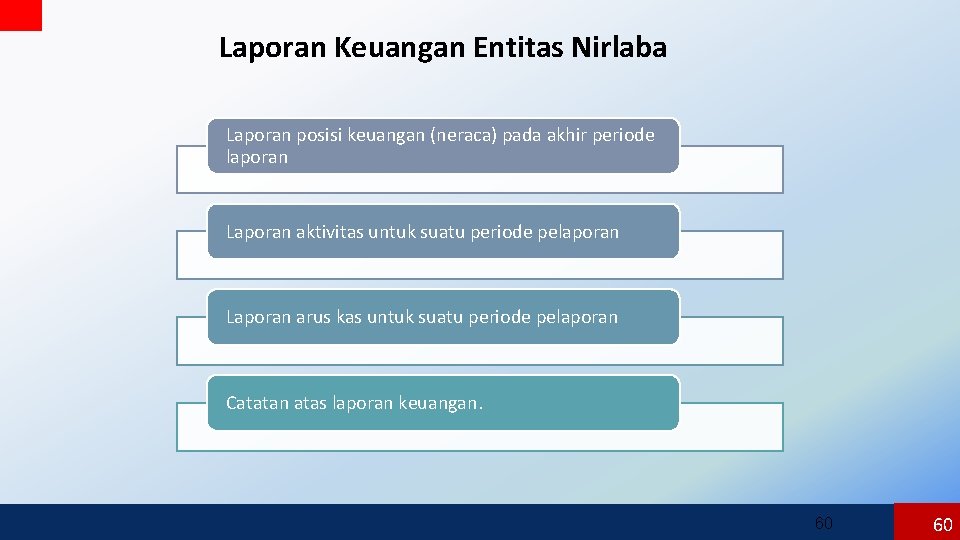 Laporan Keuangan Entitas Nirlaba Laporan posisi keuangan (neraca) pada akhir periode laporan Laporan aktivitas