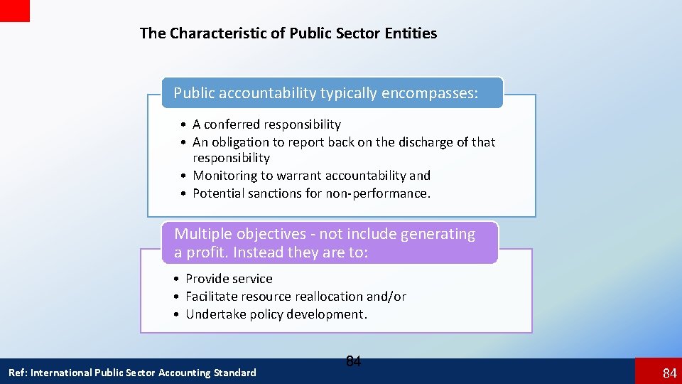 The Characteristic of Public Sector Entities Public accountability typically encompasses: • A conferred responsibility