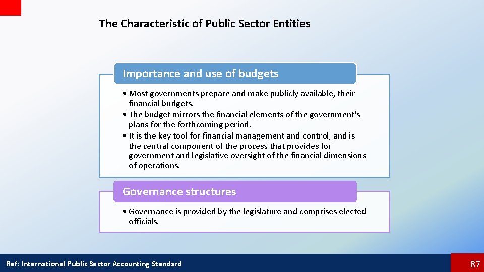 The Characteristic of Public Sector Entities Importance and use of budgets • Most governments