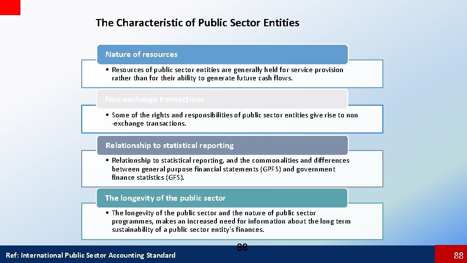 The Characteristic of Public Sector Entities Nature of resources • Resources of public sector