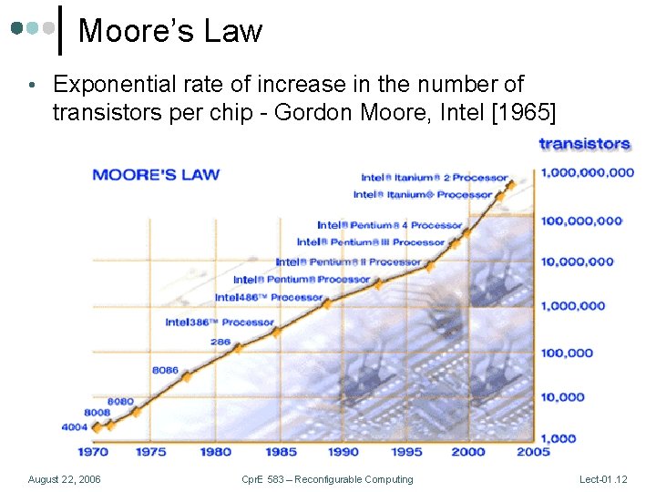 Moore’s Law • Exponential rate of increase in the number of transistors per chip