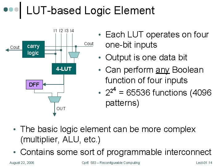 LUT-based Logic Element I 1 I 2 I 3 I 4 Cout • Each