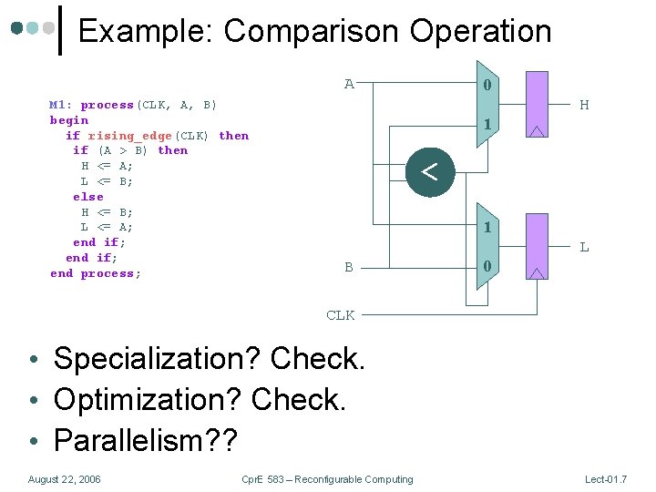 Example: Comparison Operation A M 1: process(CLK, A, B) begin if rising_edge(CLK) then if