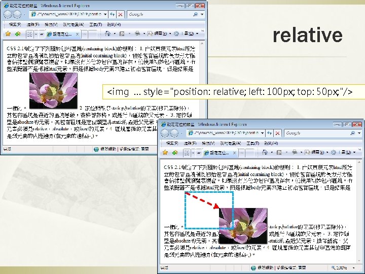 relative <img … style="position: relative; left: 100 px; top: 50 px; "/> 