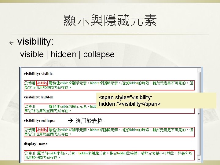 顯示與隱藏元素 ß visibility: visible | hidden | collapse <span style="visibility: hidden; ">visibility</span> 適用於表格 