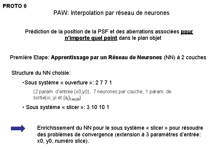 PROTO 0 PAW: Interpolation par réseau de neurones Prédiction de la position de la