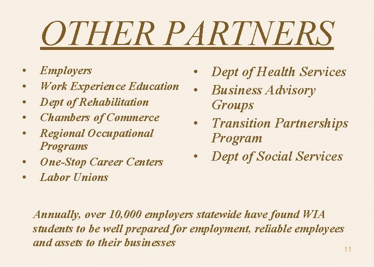 OTHER PARTNERS • • Employers Work Experience Education Dept of Rehabilitation Chambers of Commerce