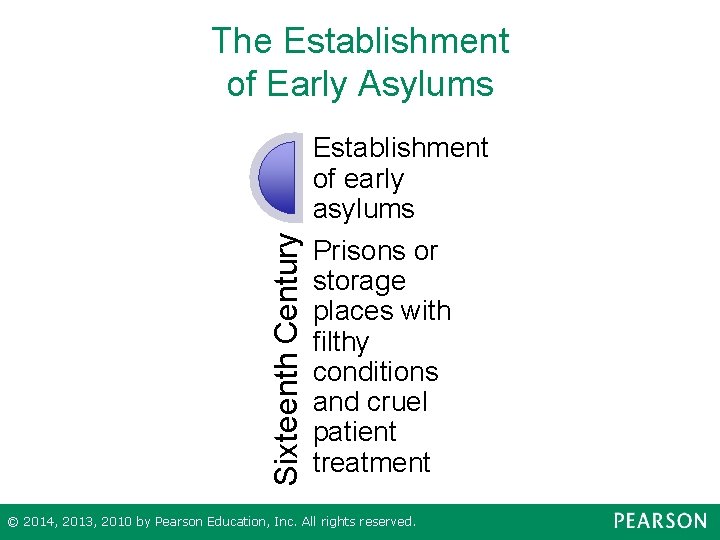 The Establishment of Early Asylums Sixteenth Century Establishment of early asylums Prisons or storage