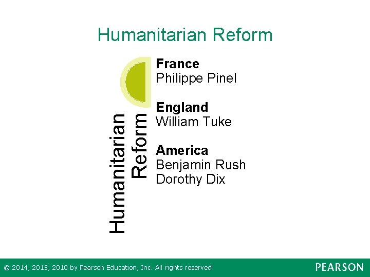 Humanitarian Reform France Philippe Pinel England William Tuke America Benjamin Rush Dorothy Dix ©