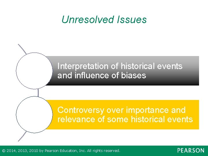 Unresolved Issues Interpretation of historical events and influence of biases Controversy over importance and