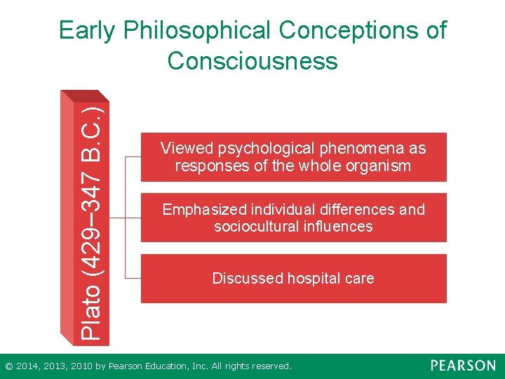 Plato (429– 347 B. C. ) Early Philosophical Conceptions of Consciousness Viewed psychological phenomena