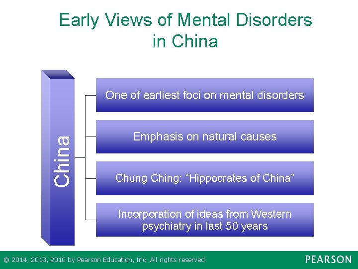 Early Views of Mental Disorders in China One of earliest foci on mental disorders