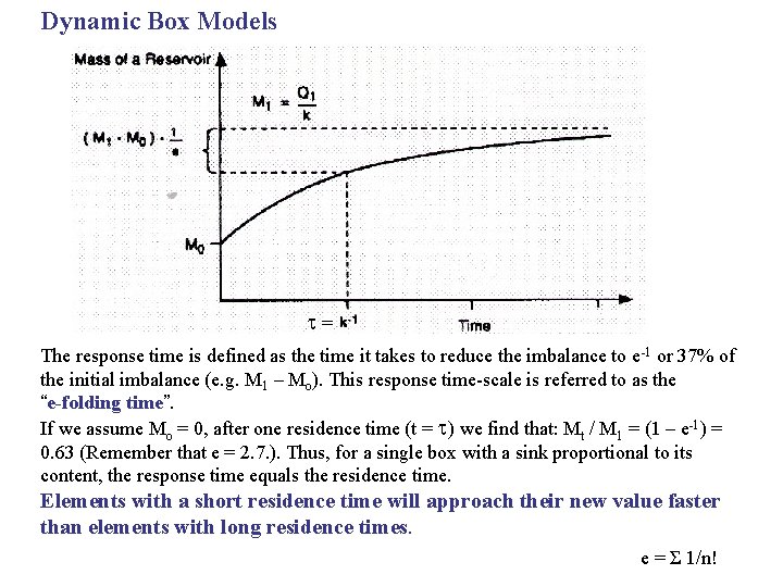 Dynamic Box Models = The response time is defined as the time it takes
