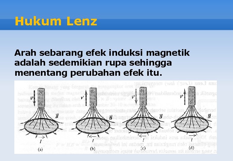 Hukum Lenz Arah sebarang efek induksi magnetik adalah sedemikian rupa sehingga menentang perubahan efek