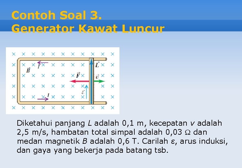 Contoh Soal 3. Generator Kawat Luncur Diketahui panjang L adalah 0, 1 m, kecepatan