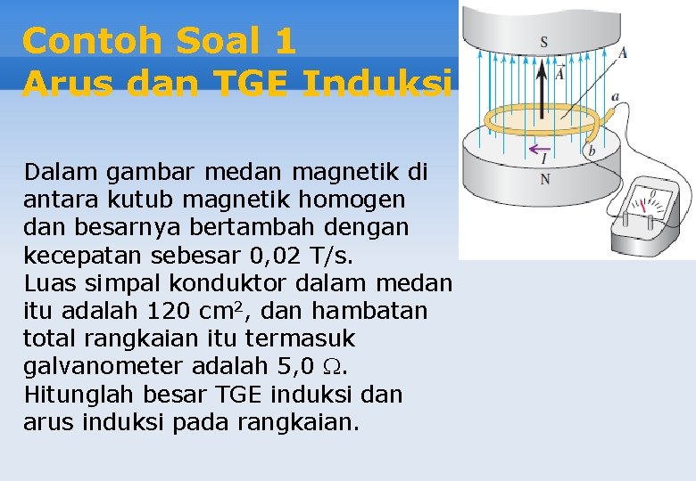 Contoh Soal 1 Arus dan TGE Induksi Dalam gambar medan magnetik di antara kutub