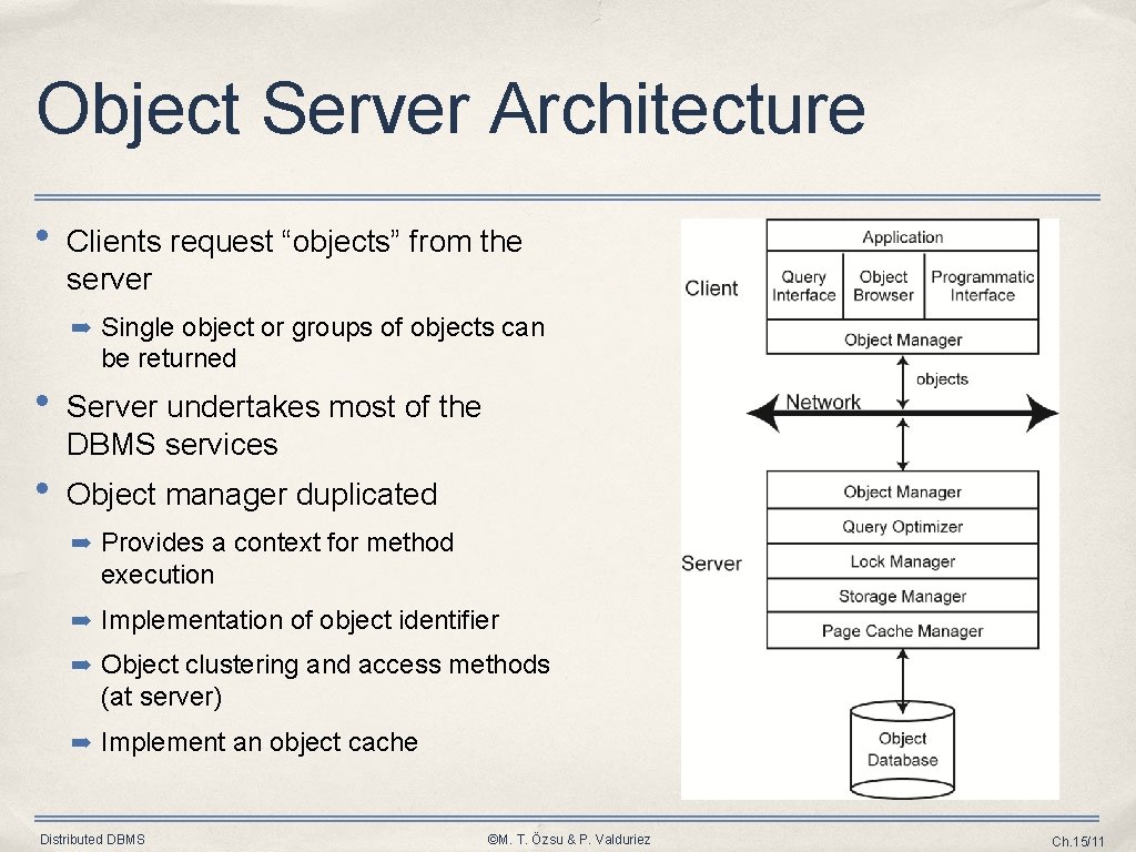 Object Server Architecture • Clients request “objects” from the server ➡ Single object or