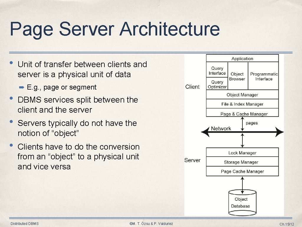 Page Server Architecture • Unit of transfer between clients and server is a physical