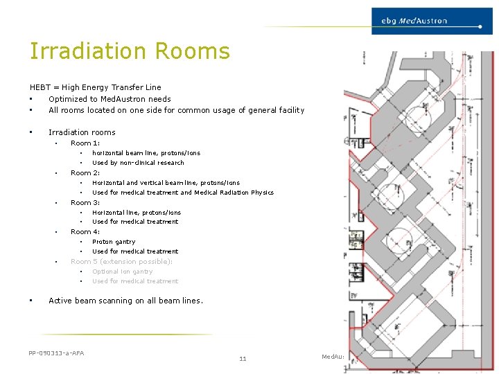 Irradiation Rooms HEBT = High Energy Transfer Line • Optimized to Med. Austron needs