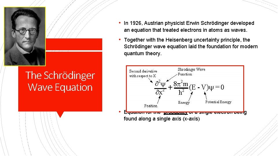  • In 1926, Austrian physicist Erwin Schrödinger developed an equation that treated electrons
