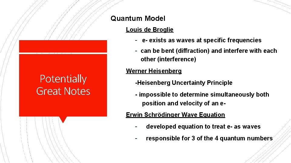 Quantum Model Louis de Broglie - e- exists as waves at specific frequencies -