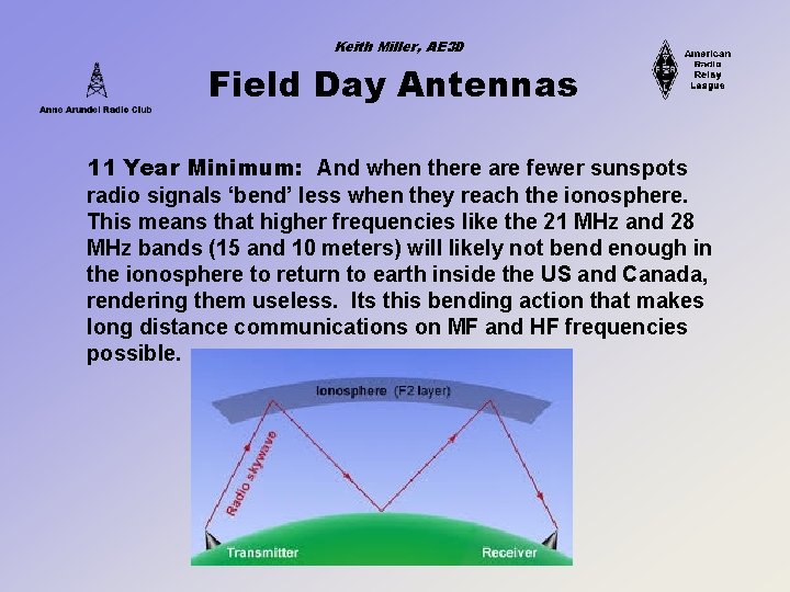 Keith Miller, AE 3 D Field Day Antennas 11 Year Minimum: And when there