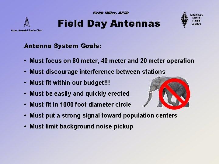 Keith Miller, AE 3 D Field Day Antennas Antenna System Goals: • Must focus