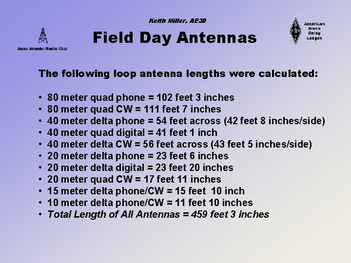 Keith Miller, AE 3 D Field Day Antennas The following loop antenna lengths were