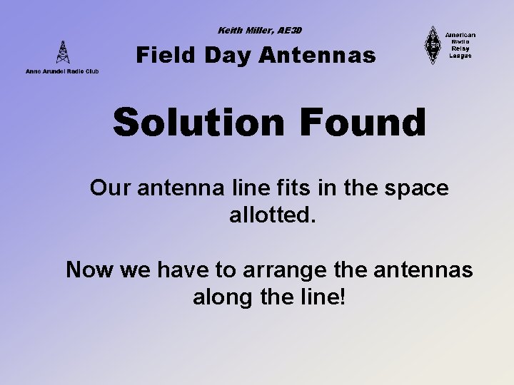 Keith Miller, AE 3 D Field Day Antennas Solution Found Our antenna line fits