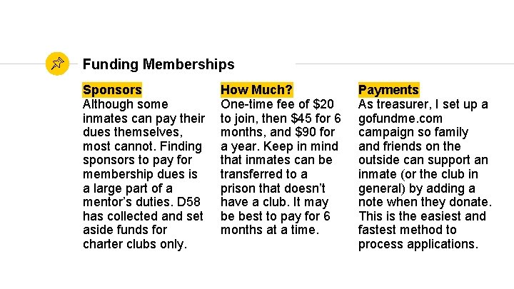Funding Memberships Sponsors Although some inmates can pay their dues themselves, most cannot. Finding