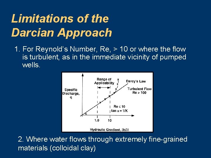 Limitations of the Darcian Approach 1. For Reynold’s Number, Re, > 10 or where