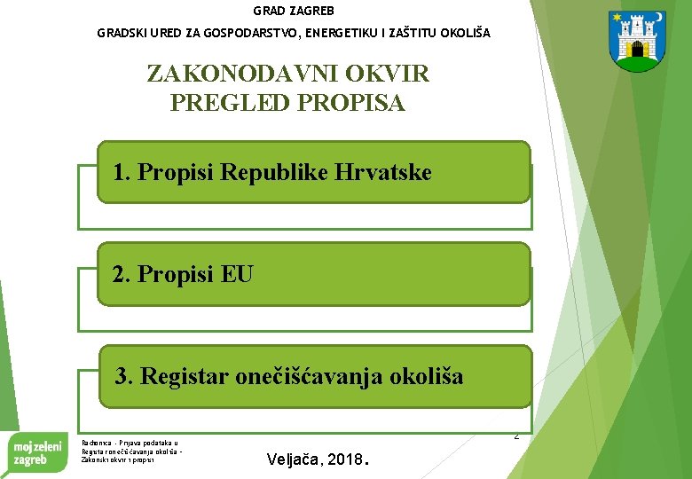 GRAD ZAGREB GRADSKI URED ZA GOSPODARSTVO, ENERGETIKU I ZAŠTITU OKOLIŠA ZAKONODAVNI OKVIR PREGLED PROPISA