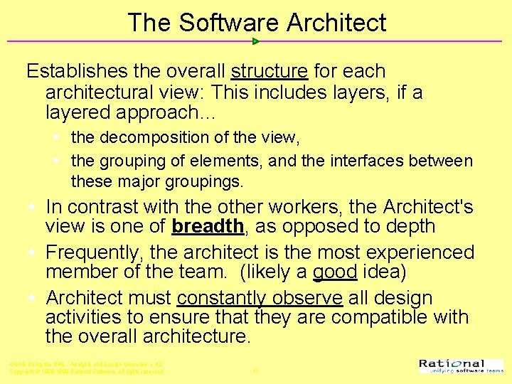 The Software Architect Establishes the overall structure for each architectural view: This includes layers,
