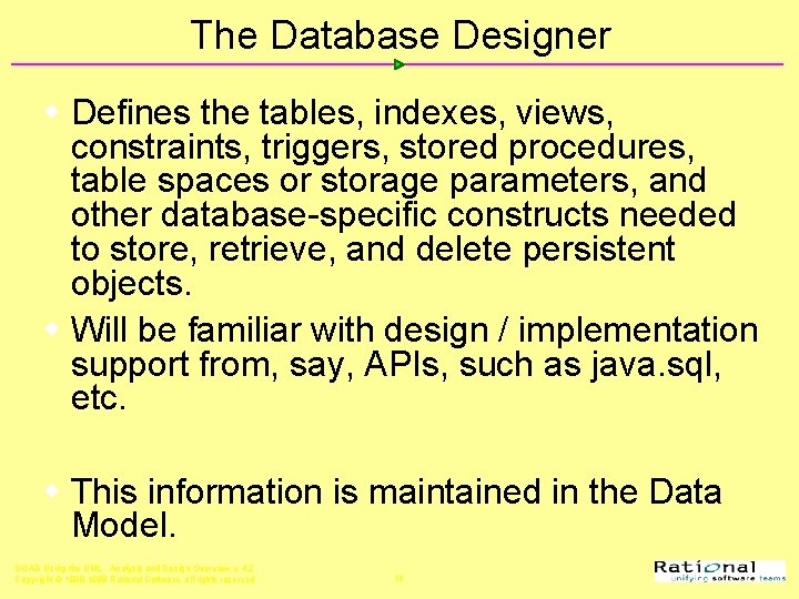 The Database Designer w Defines the tables, indexes, views, constraints, triggers, stored procedures, table