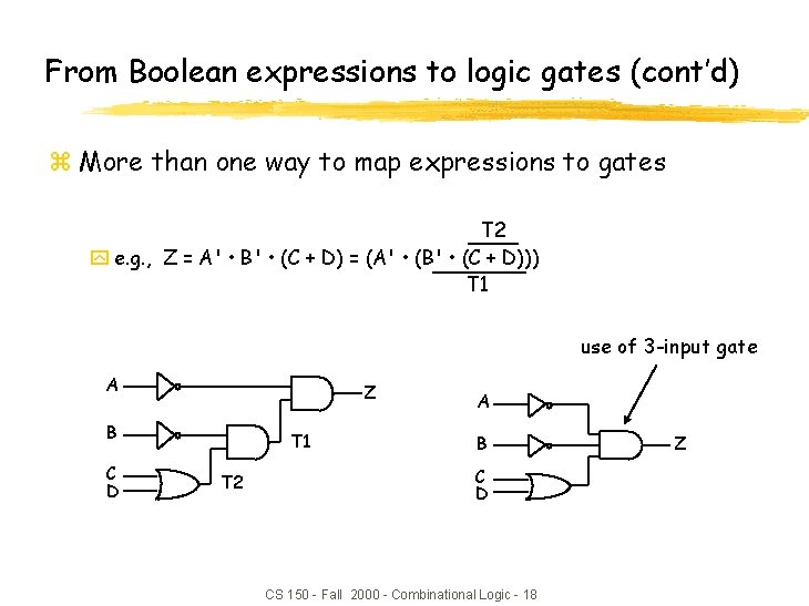 From Boolean expressions to logic gates (cont’d) z More than one way to map From Boolean expressions to logic gates (cont’d) z More than one way to map