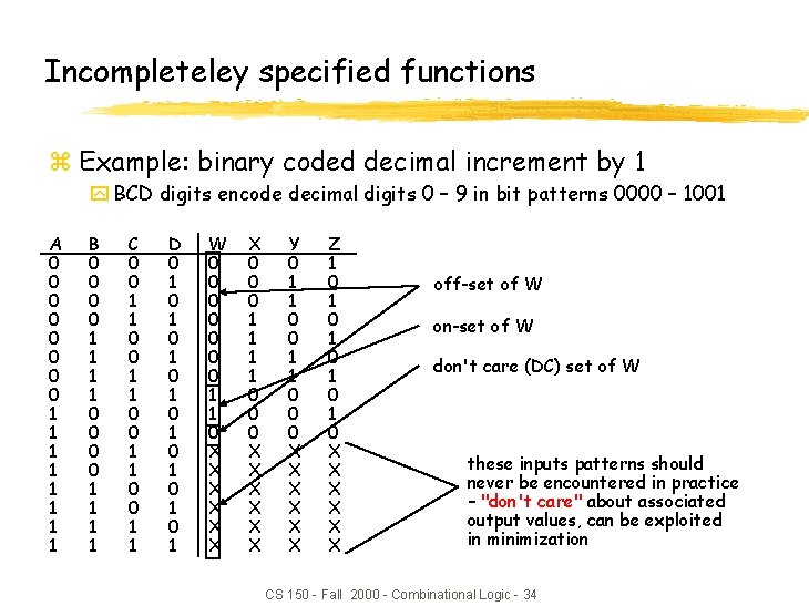 Incompleteley specified functions z Example: binary coded decimal increment by 1 y BCD digits Incompleteley specified functions z Example: binary coded decimal increment by 1 y BCD digits