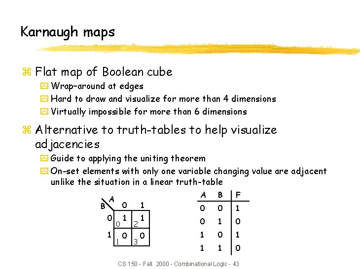 Karnaugh maps z Flat map of Boolean cube y Wrap–around at edges y Hard Karnaugh maps z Flat map of Boolean cube y Wrap–around at edges y Hard