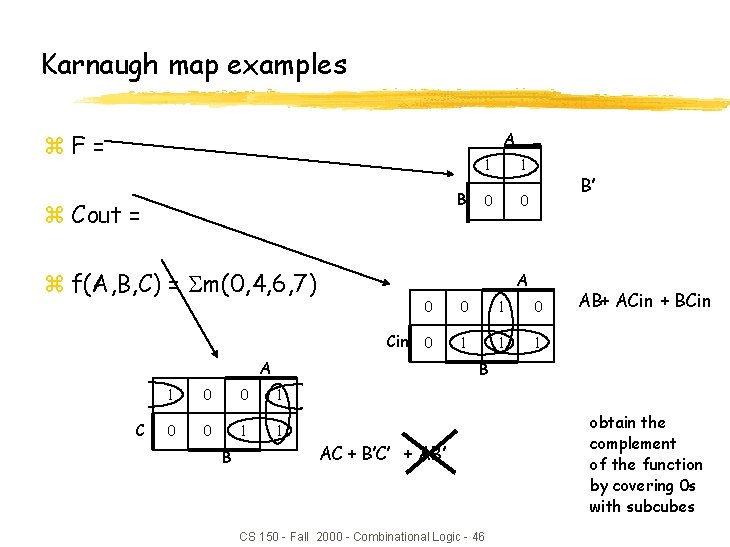 Karnaugh map examples A z. F= B z Cout = z f(A, B, C) Karnaugh map examples A z. F= B z Cout = z f(A, B, C)