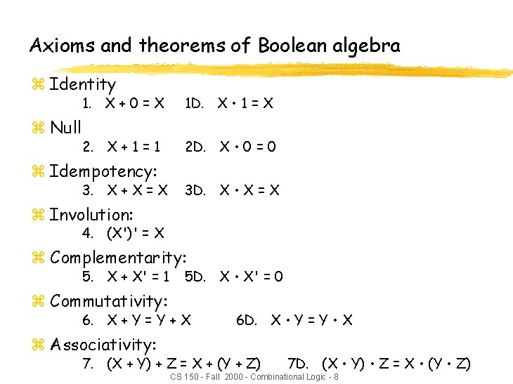 Axioms and theorems of Boolean algebra z Identity z Null 1. X + 0 Axioms and theorems of Boolean algebra z Identity z Null 1. X + 0