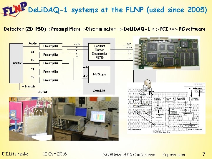 * De. Li. DAQ-1 systems at the FLNP (used since 2005) Detector (2 D