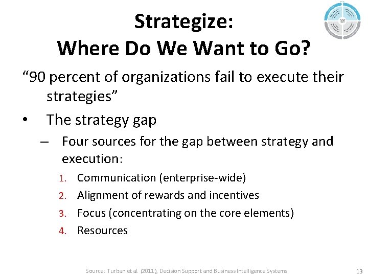 Strategize: Where Do We Want to Go? “ 90 percent of organizations fail to